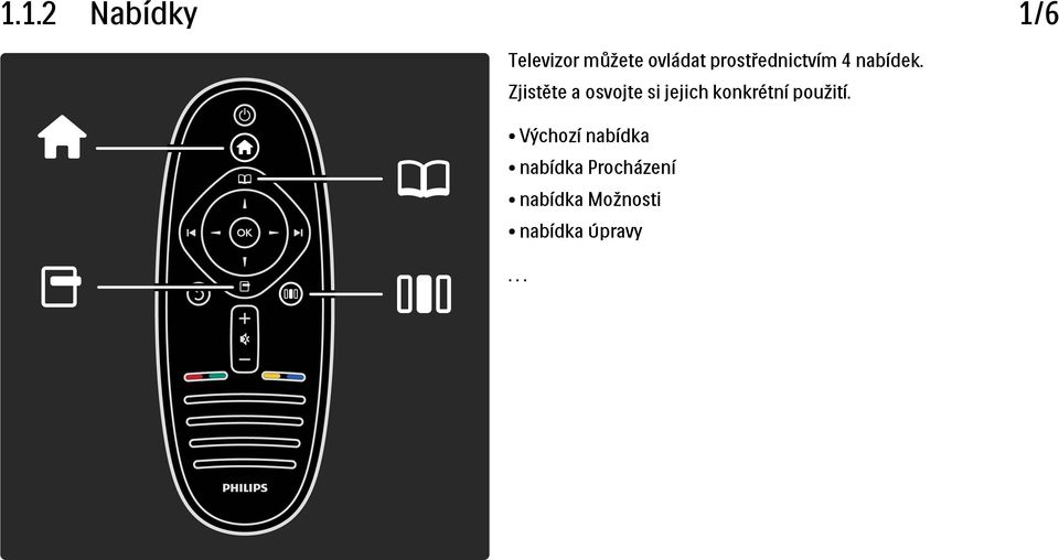 Zjistěte a osvojte si jejich konkrétní