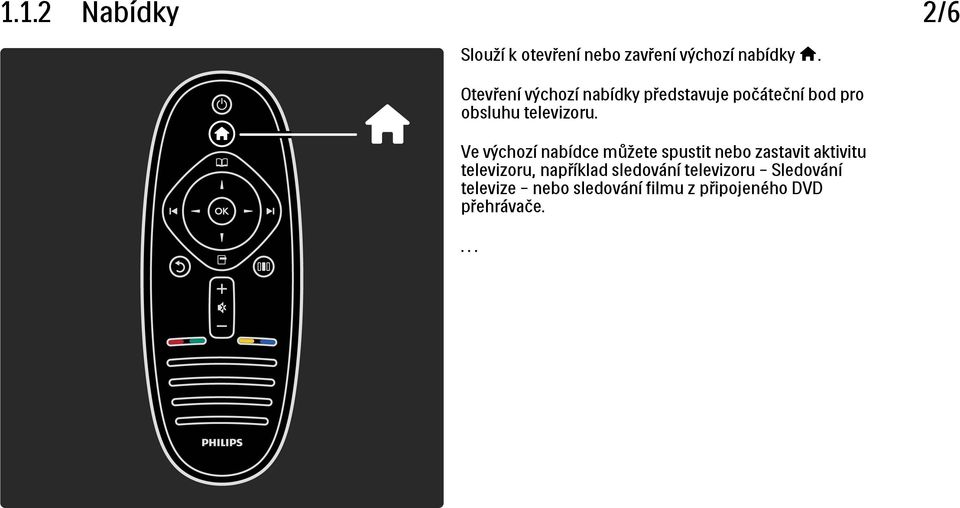 Ve výchozí nabídce můžete spustit nebo zastavit aktivitu televizoru,