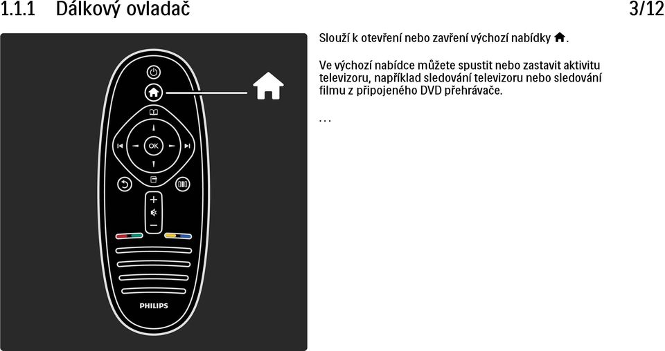 Ve výchozí nabídce můžete spustit nebo zastavit aktivitu