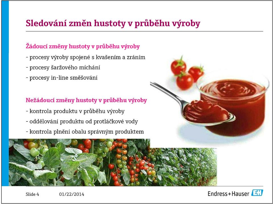 in-line směšování Nežádoucí změny hustoty v průběhu výroby - kontrola produktu v