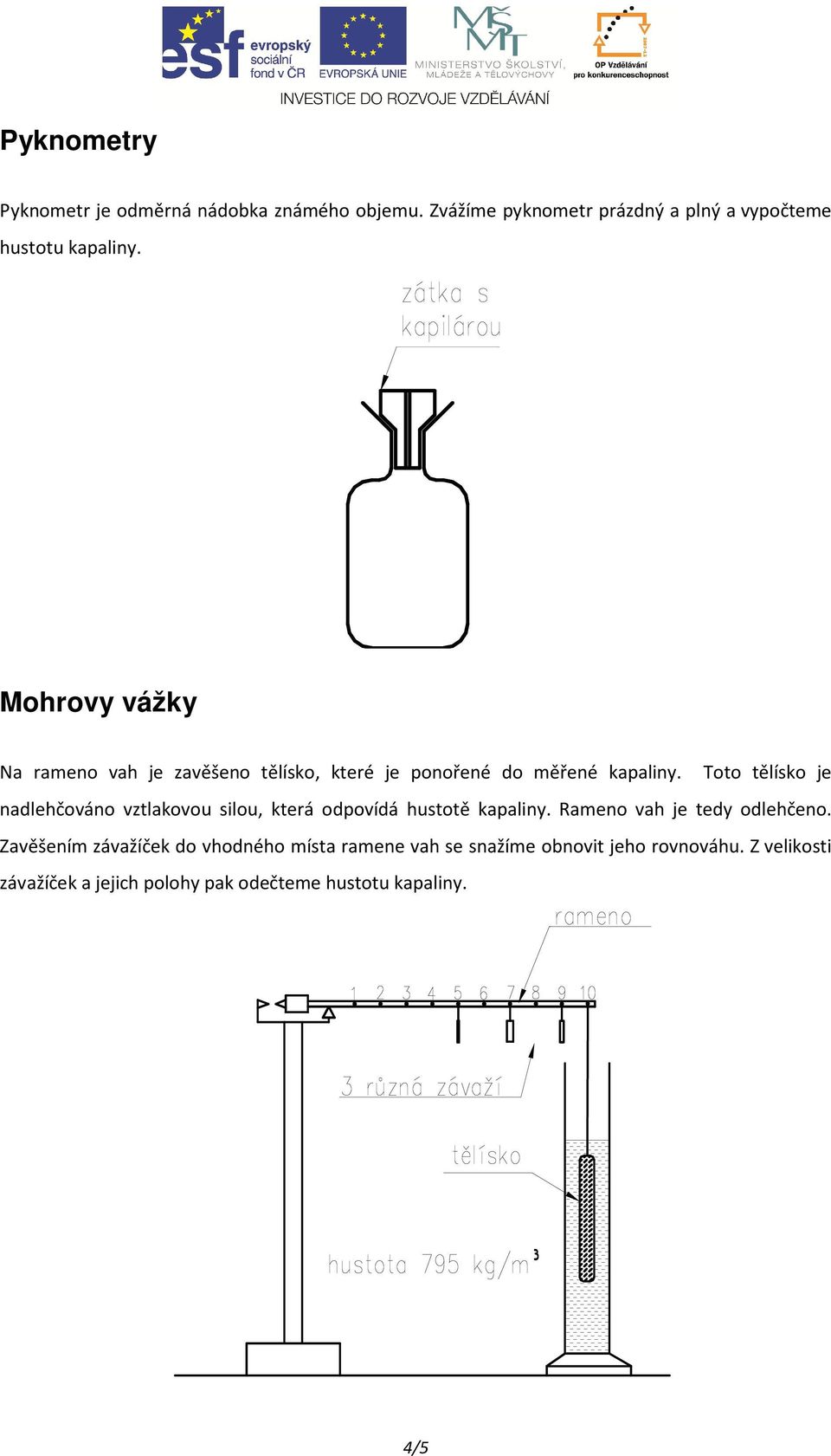 Toto tělísko je nadlehčováno vztlakovou silou, která odpovídá hustotě kapaliny. Rameno vah je tedy odlehčeno.