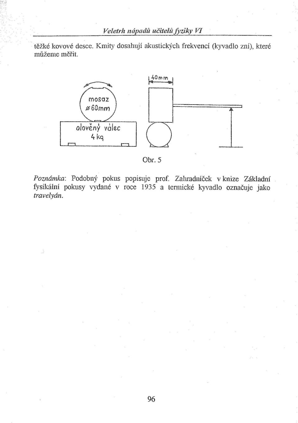 Obr. 5 Poznámka: Podobný pokus popisuje prof.