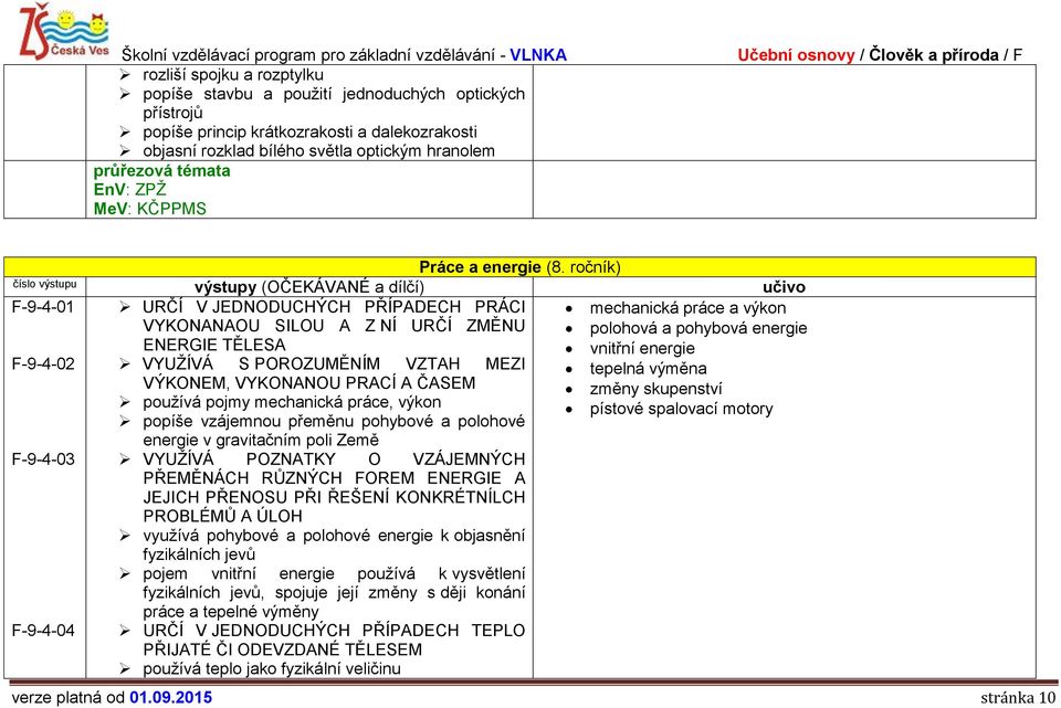 ročník) F-9-4-01 URČÍ V JEDNODUCHÝCH PŘÍPADECH PRÁCI mechanická práce a výkon VYKONANAOU SILOU A Z NÍ URČÍ ZMĚNU polohová a pohybová energie ENERGIE TĚLESA vnitřní energie F-9-4-02 VYUŽÍVÁ S