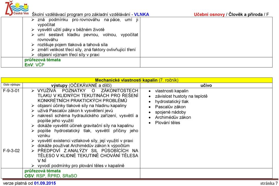 ročník) F-9-3-01 VYUŽÍVÁ POZNATKY O ZÁKONITOSTECH vlastnosti kapalin TLAKU V KLIDNÝCH TEKUTINÁCH PRO ŘEŠENÍ závislost hustoty na teplotě KONKRÉTNÍCH PRAKTICKÝCH PROBLÉMŮ hydrostatický tlak objasní