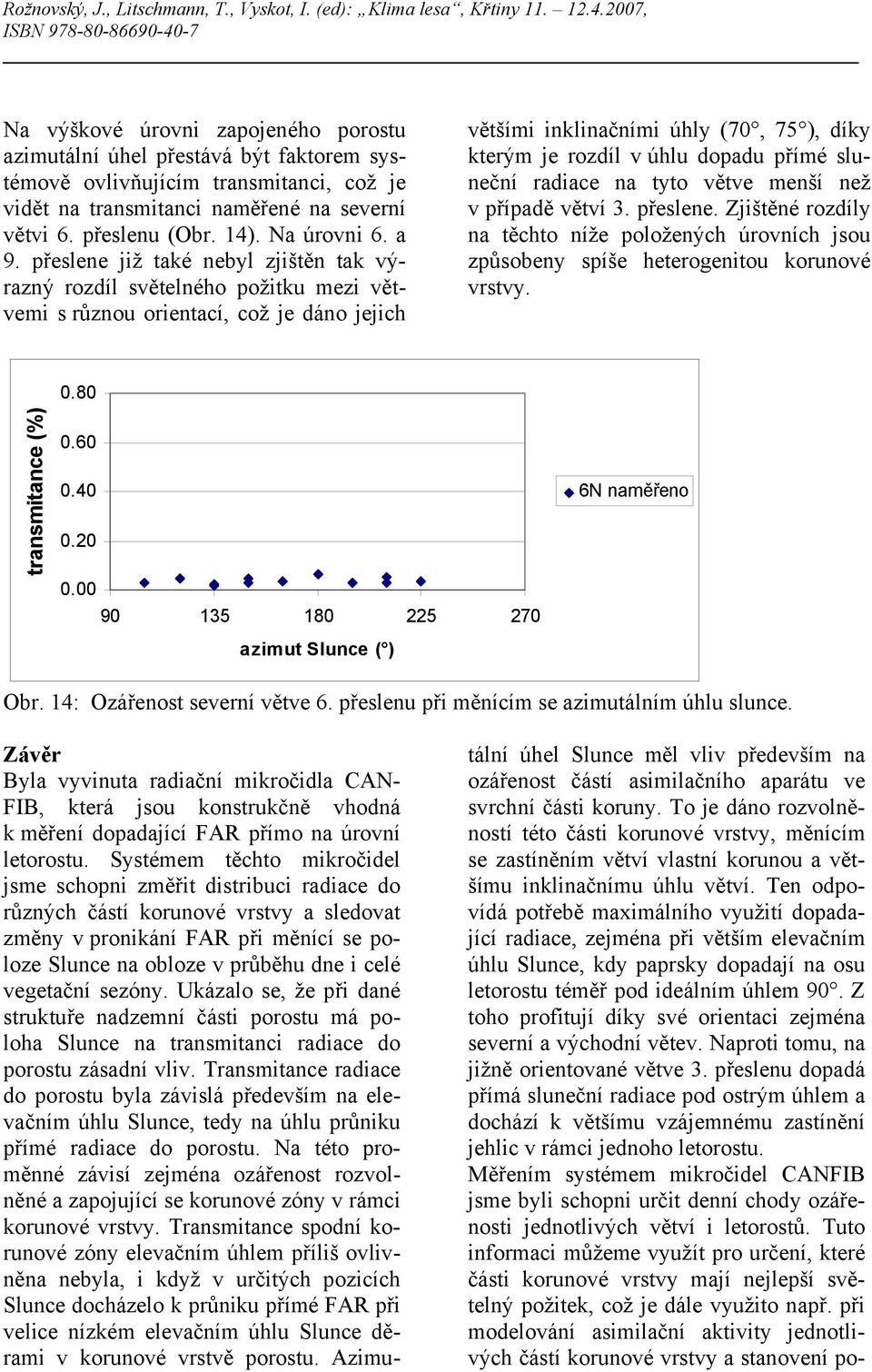 přeslene již také nebyl zjištěn tak výrazný rozdíl světelného požitku mezi větvemi s různou orientací, což je dáno jejich většími inklinačními úhly (70, 7 ), díky kterým je rozdíl v úhlu dopadu přímé