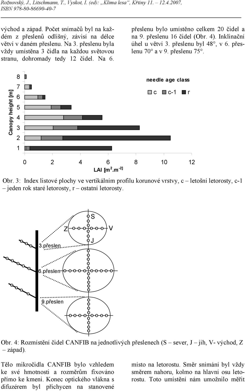 a v 9. přeslenu 7. Canopy height [m] 8 7 6 4 3 2 1 needle age class c c-1 r 0 2 4 6 8 10 12 LAI [m 2.m -2] Obr.