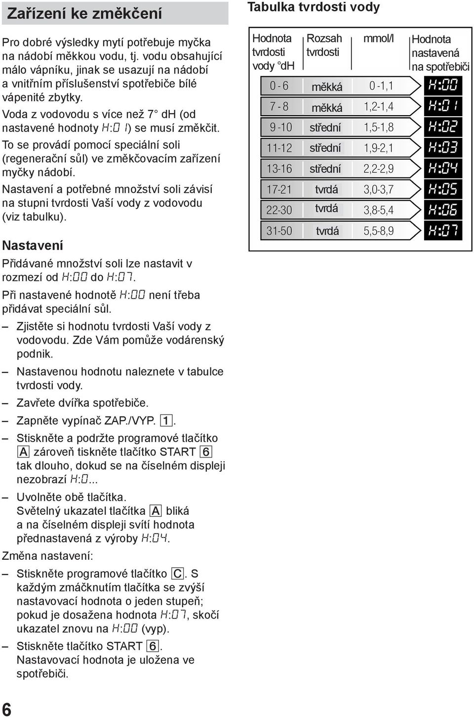 Hodnota tvrdosti vody dh Rozsah tvrdosti měkká měkká střední mmol/l Hodnota nastavená na spotřebiči To se provádí pomocí speciální soli (regenerační sůl) ve změkčovacím zařízení myčky nádobí.