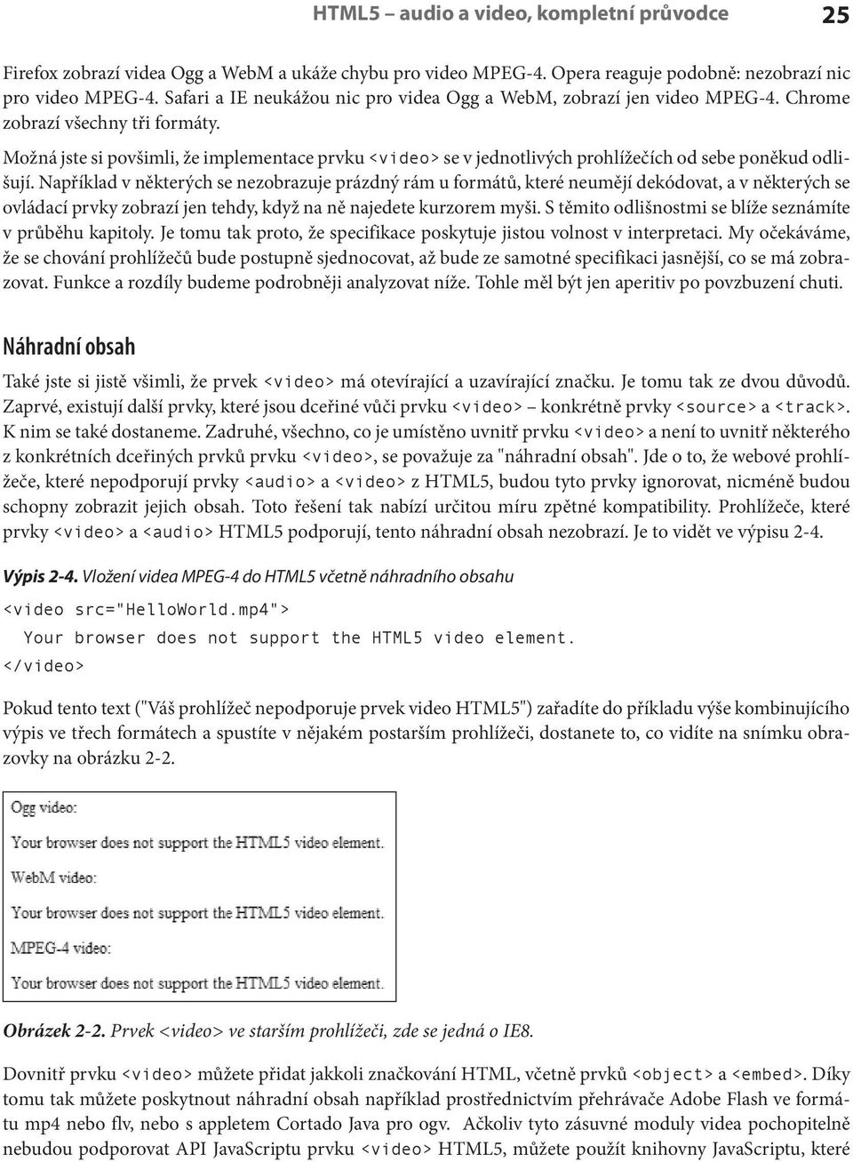 Možná jste si povšimli, že implementace prvku <video> se v jednotlivých prohlížečích od sebe poněkud odlišují.
