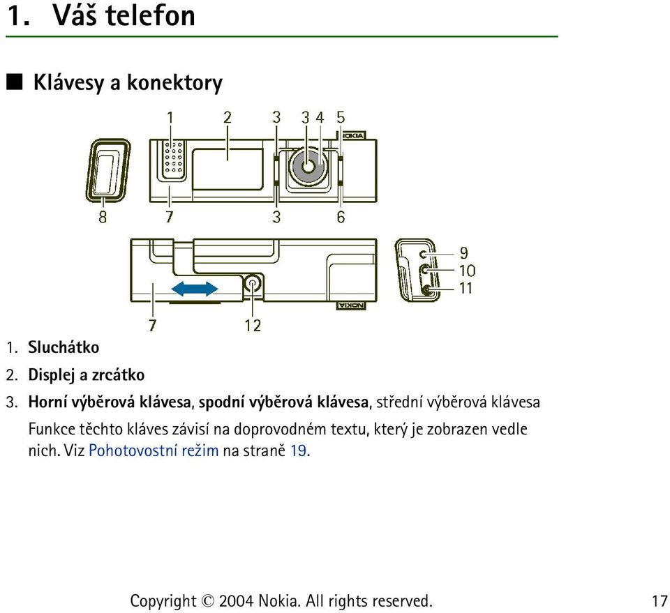 Horní výbìrová klávesa, spodní výbìrová klávesa, støední výbìrová