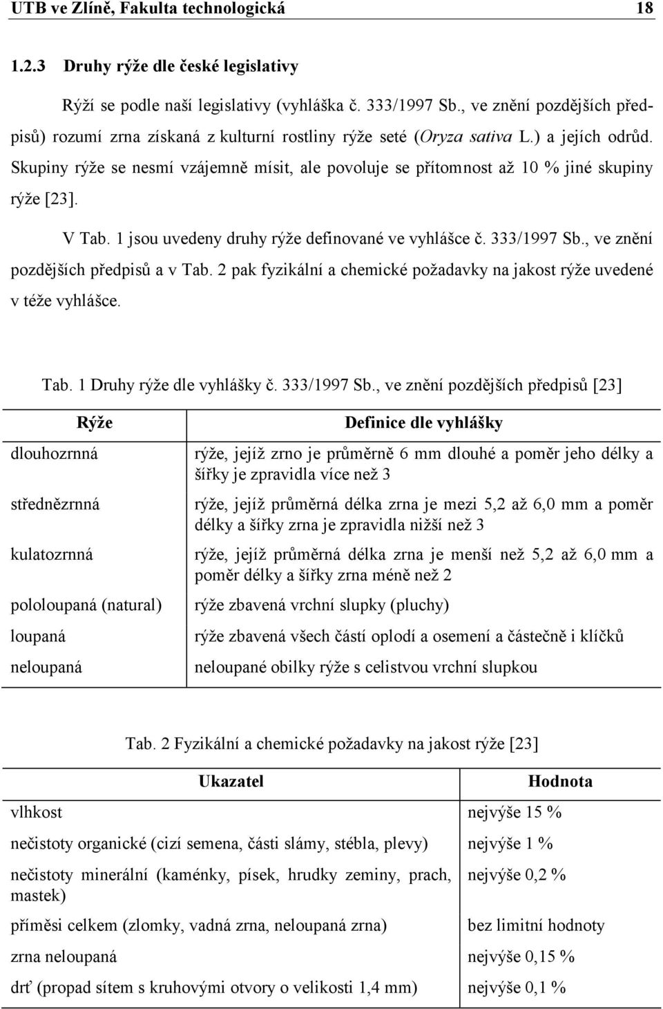 Skupiny rýže se nesmí vzájemně mísit, ale povoluje se přítomnost až 10 % jiné skupiny rýže [23]. V Tab. 1 jsou uvedeny druhy rýže definované ve vyhlášce č. 333/1997 Sb.