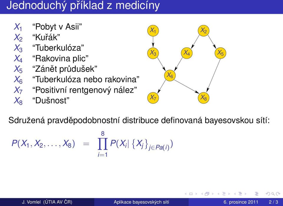 X 2 X 8 X 5 Sdružená pravděpodobnostní distribuce definovaná bayesovskou sítí: 8 P(X 1, X 2,.