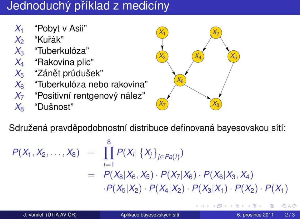 distribuce definovaná bayesovskou sítí: 8 P(X 1, X 2,.