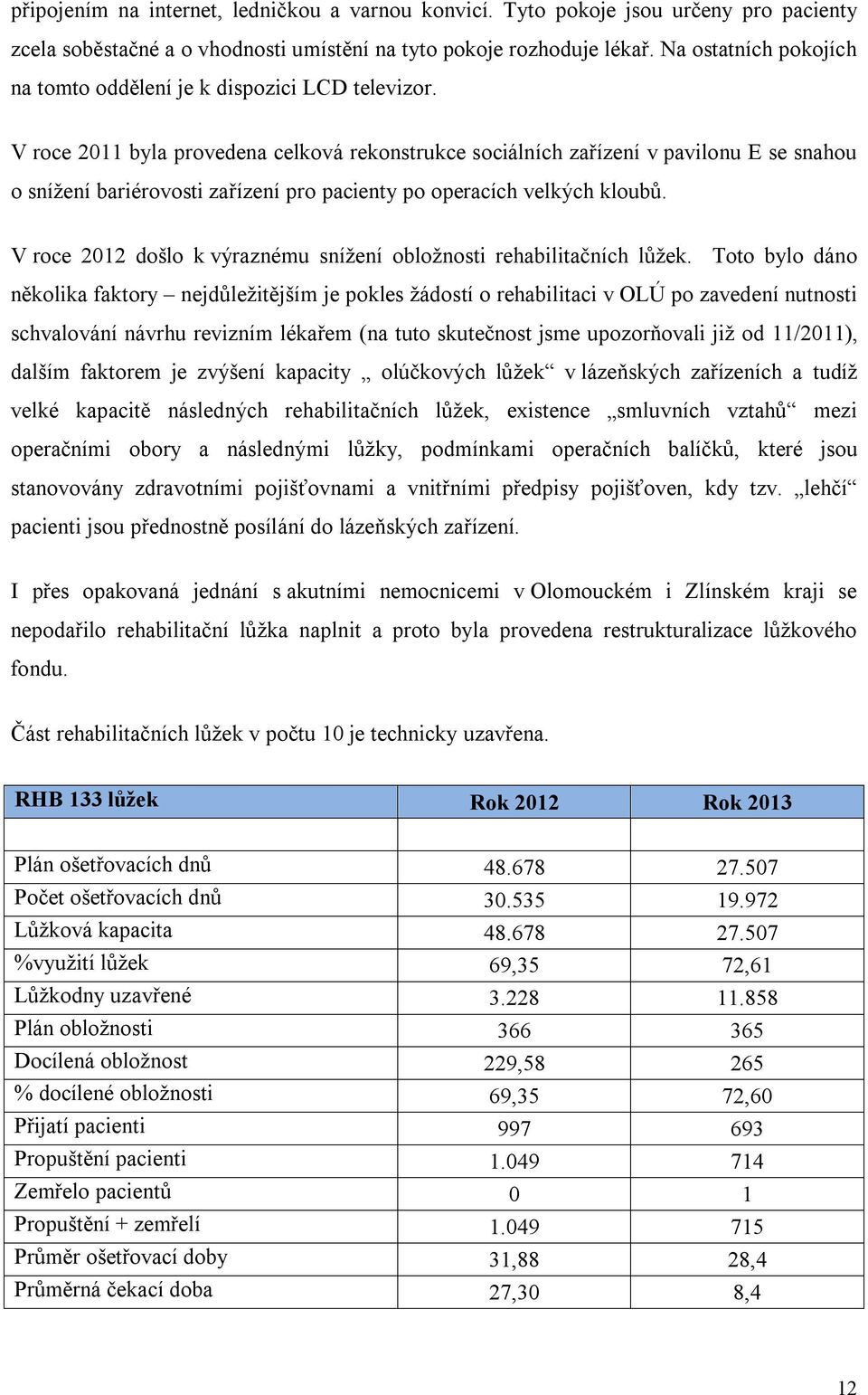 V roce 2011 byla provedena celková rekonstrukce sociálních zařízení v pavilonu E se snahou o snížení bariérovosti zařízení pro pacienty po operacích velkých kloubů.