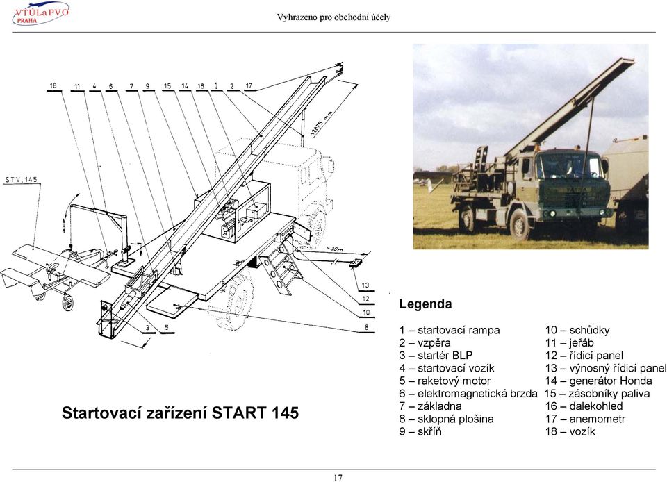 panel 5 raketový motor 14 generátor Honda 6 elektromagnetická brzda 15