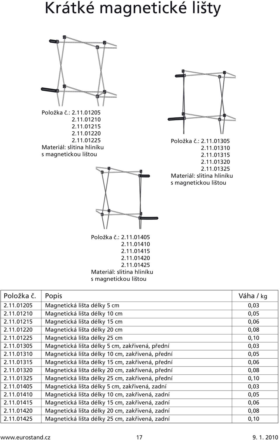 11.01220 Magnetická lišta délky 20 cm 0,08 2.11.01225 Magnetická lišta délky 25 cm 0,10 2.11.01305 Magnetická lišta délky 5 cm, zakřivená, přední 0,03 2.11.01310 Magnetická lišta délky 10 cm, zakřivená, přední 0,05 2.
