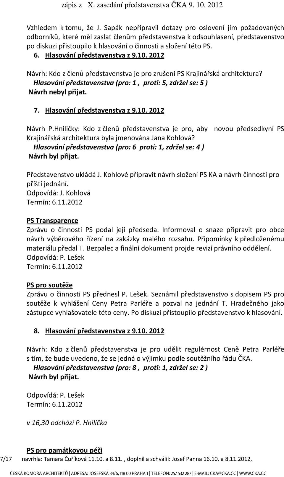 6. Hlasování představenstva z 9.10. 2012 Návrh: Kdo z členů představenstva je pro zrušení PS Krajinářská architektura? Hlasování představenstva (pro: 1, proti: 5, zdržel se: 5 ) Návrh nebyl přijat. 7.