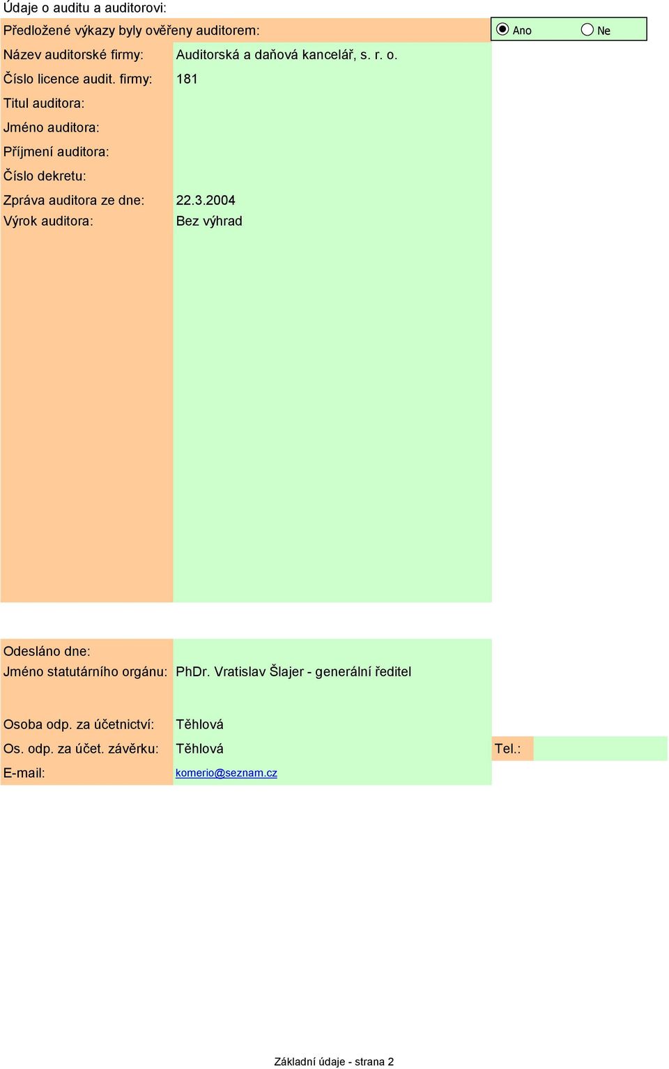 firmy: 181 Titul auditora: Jméno auditora: Příjmení auditora: Číslo dekretu: Zpráva auditora ze dne: 22.3.