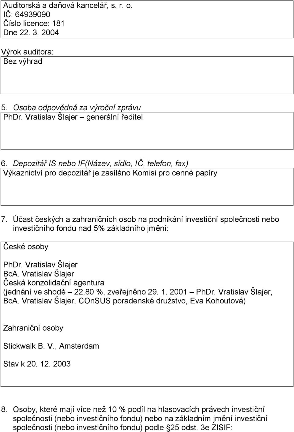 Účast českých a zahraničních osob na podnikání investiční společnosti nebo investičního fondu nad 5% základního jmění: České osoby PhDr. Vratislav Šlajer BcA.
