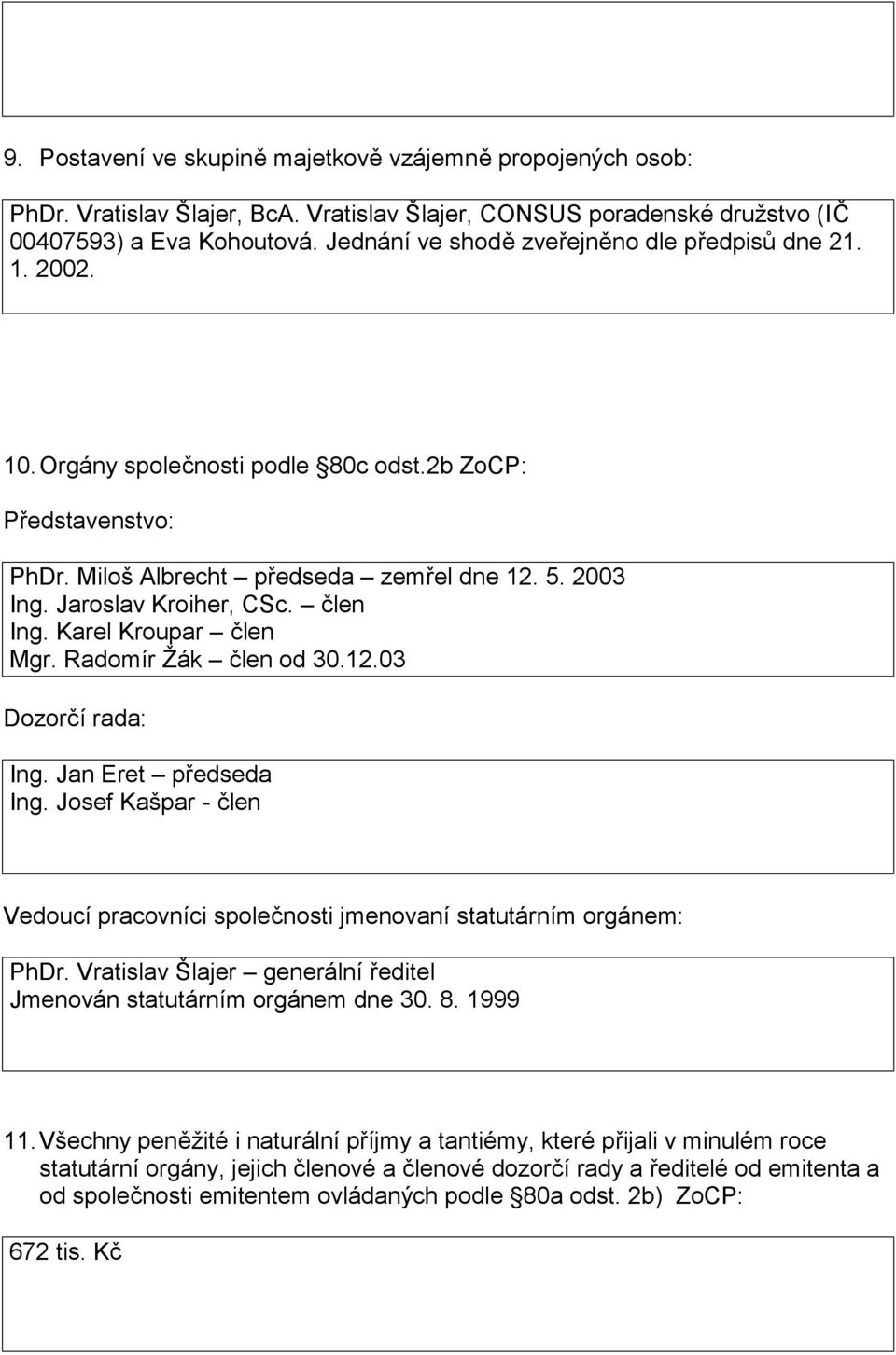 Jaroslav Kroiher, CSc. člen Ing. Karel Kroupar člen Mgr. Radomír Žák člen od 30.12.03 Dozorčí rada: Ing. Jan Eret předseda Ing.