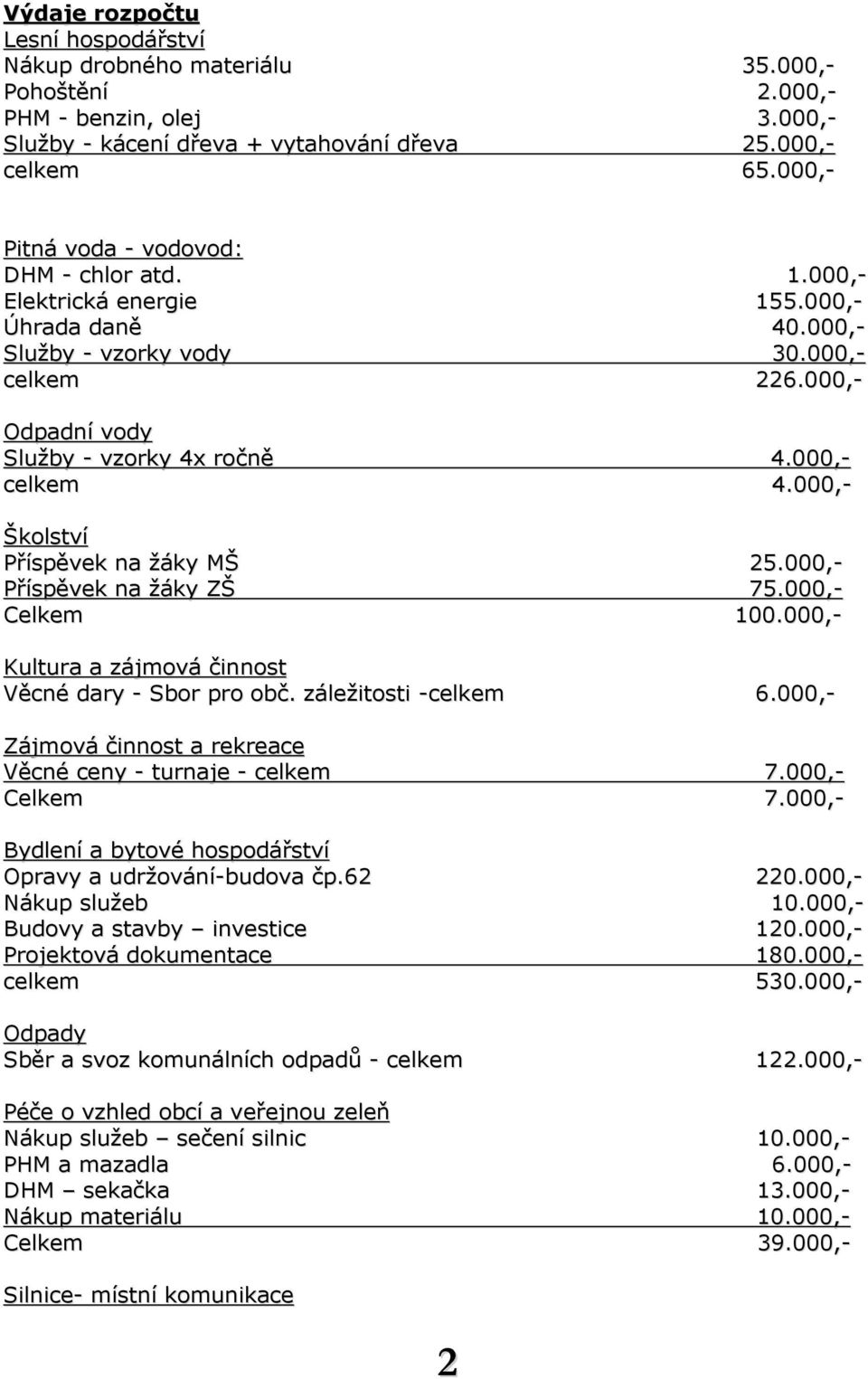 000,- celkem 4.000,- Školství Příspěvek na žáky MŠ 25.000,- Příspěvek na žáky ZŠ 75.000,- Celkem 100.000,- Kultura a zájmová činnost Věcné dary - Sbor pro obč. záležitosti -celkem 6.