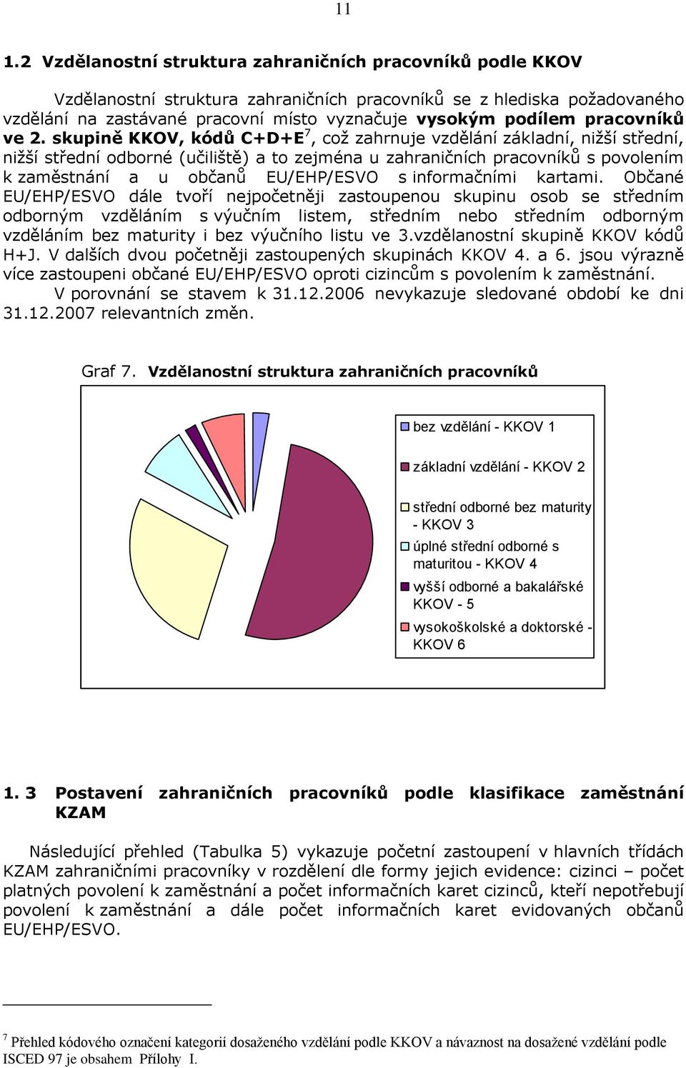 skupině KKOV, kódů C+D+E 7, což zahrnuje vzdělání základní, nižší střední, nižší střední odborné (učiliště) a to zejména u zahraničních pracovníků s povolením k zaměstnání a u občanů EU/EHP/ESVO s