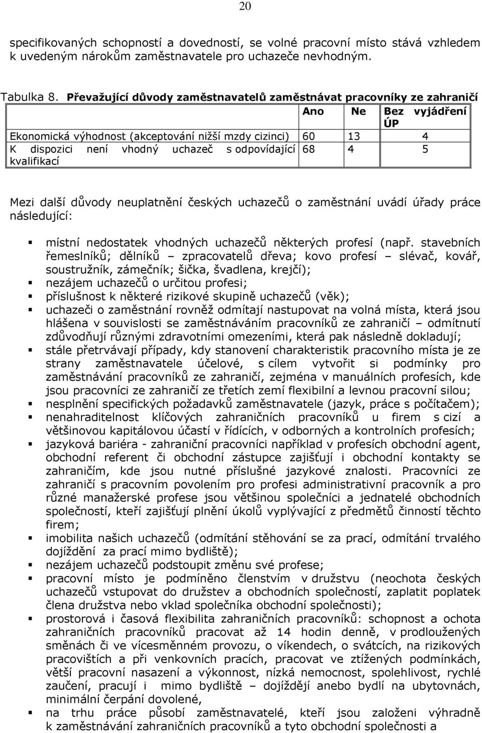 odpovídající 68 4 5 kvalifikací Mezi další důvody neuplatnění českých uchazečů o zaměstnání uvádí úřady práce následující: místní nedostatek vhodných uchazečů některých profesí (např.