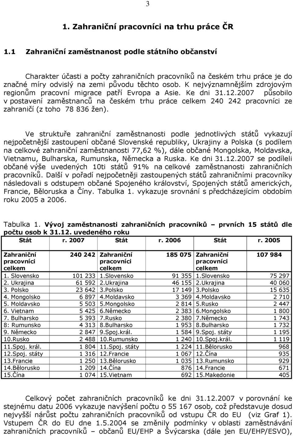 K nejvýznamnějším zdrojovým regionům pracovní migrace patří Evropa a Asie. Ke dni 31.12.