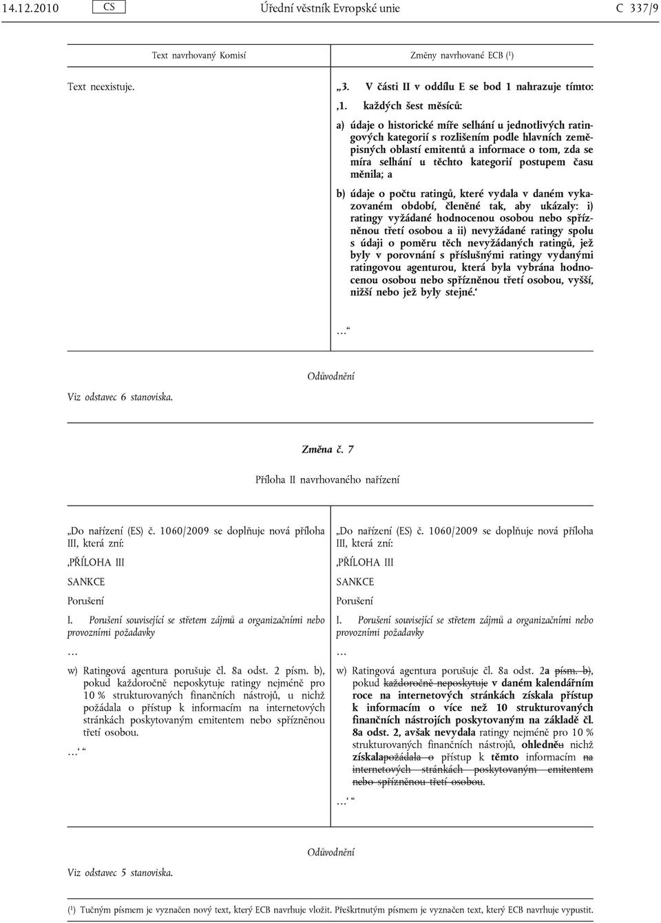 kategorií postupem času měnila; a b) údaje o počtu ratingů, které vydala v daném vykazovaném období, členěné tak, aby ukázaly: i) ratingy vyžádané hodnocenou osobou nebo spřízněnou třetí osobou a ii)