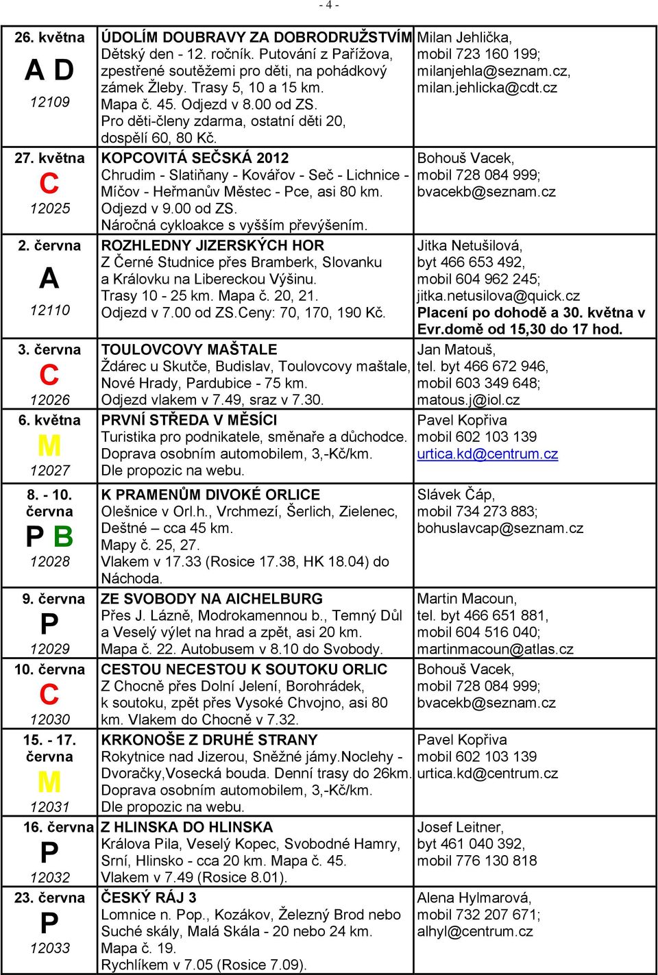 cz, zámek Žleby. Trasy 5, 10 a 15 km. milan.jehlicka@cdt.cz apa č. 45. Odjezd v 8.00 od ZS. ro děti-členy zdarma, ostatní děti 20, dospělí 60, 80 Kč.