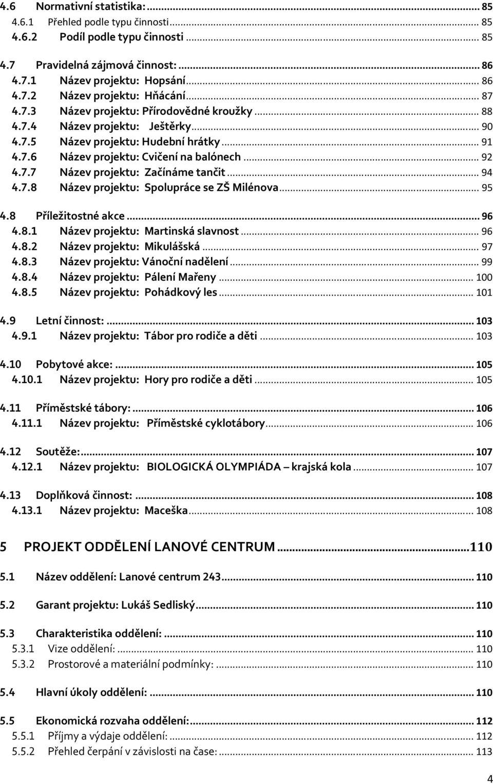 .. 94 4.7.8 Název projektu: Spolupráce se ZŠ Milénova... 95 4.8 Příležitostné akce... 96 4.8.1 Název projektu: Martinská slavnost... 96 4.8.2 Název projektu: Mikulášská... 97 4.8.3 Název projektu: Vánoční nadělení.