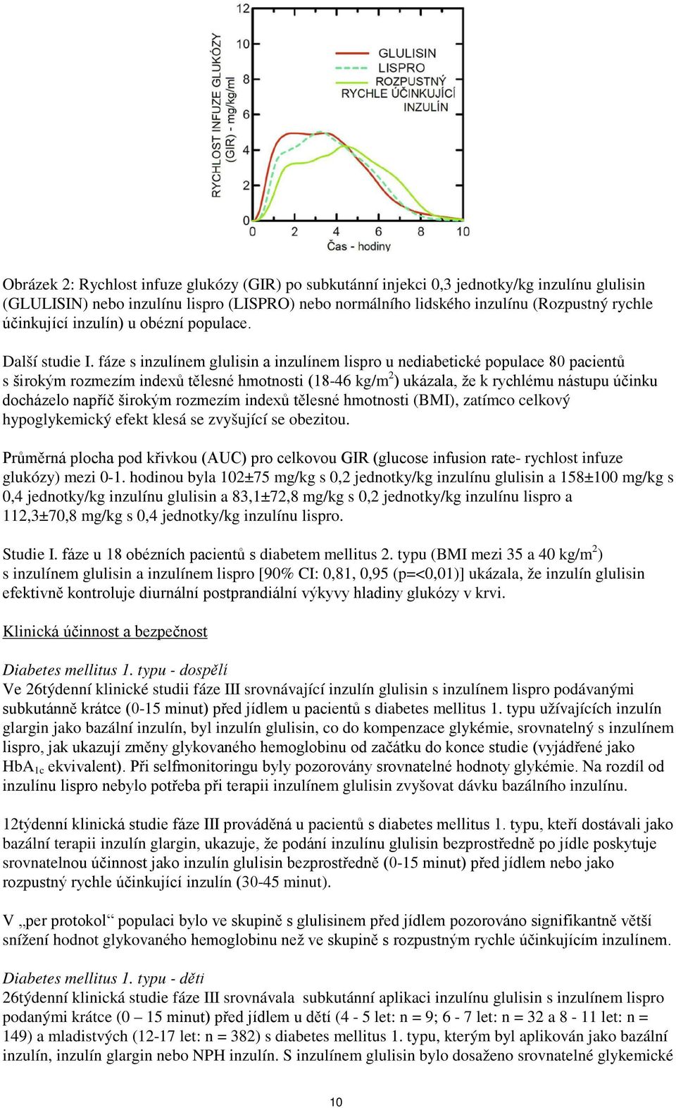 fáze s inzulínem glulisin a inzulínem lispro u nediabetické populace 80 pacientů s širokým rozmezím indexů tělesné hmotnosti (18-46 kg/m 2 ) ukázala, že k rychlému nástupu účinku docházelo napříč