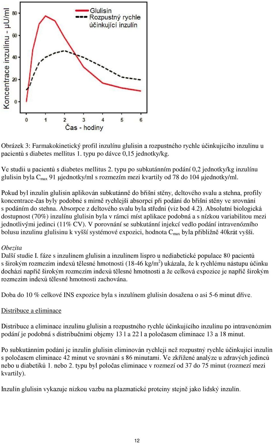 Pokud byl inzulín glulisin aplikován subkutánně do břišní stěny, deltového svalu a stehna, profily koncentrace-čas byly podobné s mírně rychlejší absorpcí při podání do břišní stěny ve srovnání s
