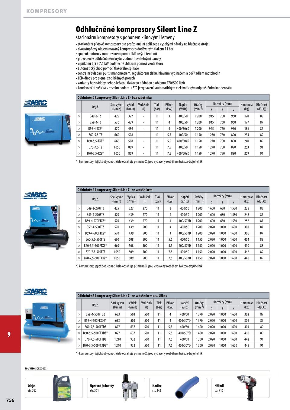 1 150 80 240 8 1 050 80-11 400/50 1 150 80 253 1 1 050 80-11 1 150 80 25 1 *) kompresory, jejichž objednací číslo obsahuje písmeno X, jsou vybaveny rozběhem hvězda-trojúhelník Odhlučněné kompresory