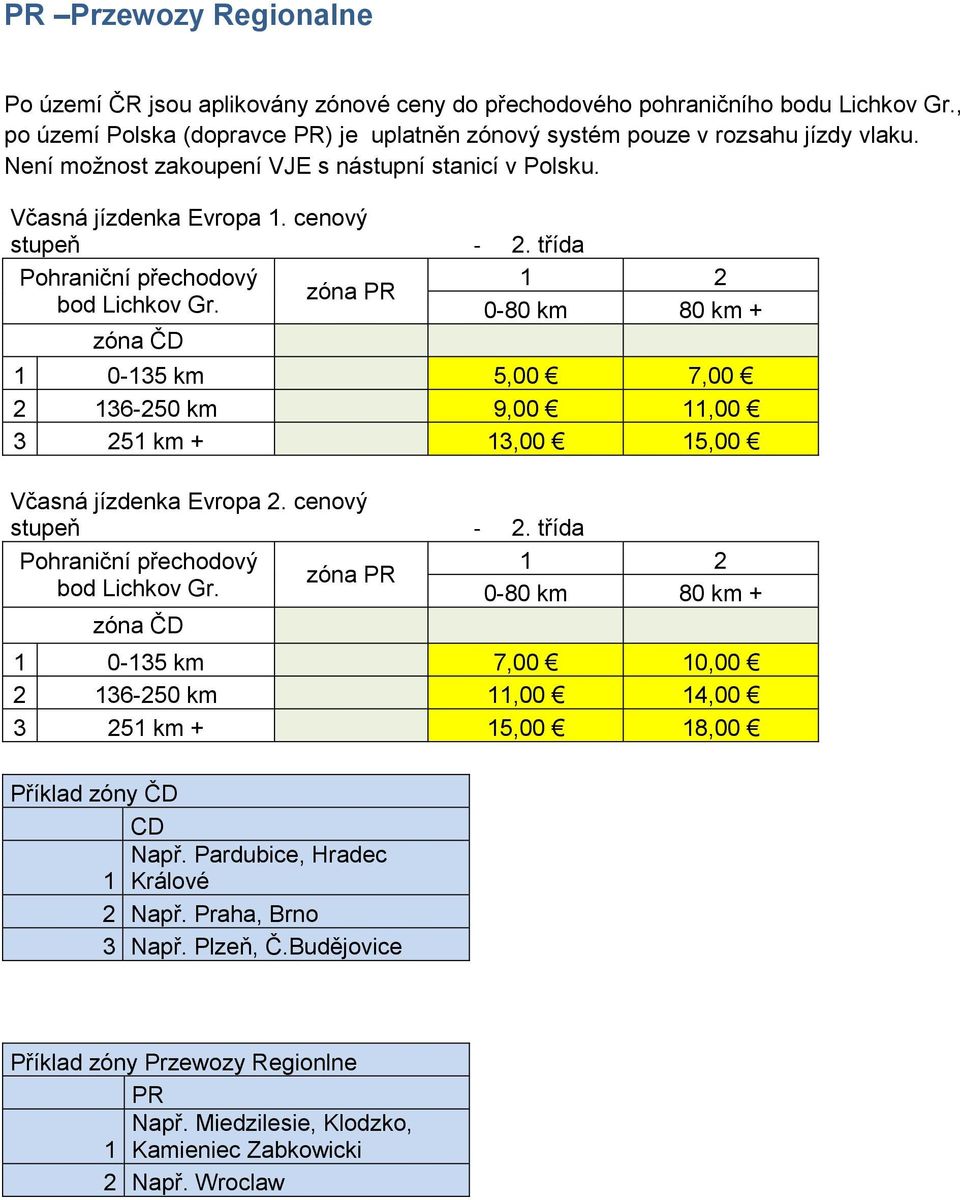 PR 0-80 80 + 1 0-135 5,00 7,00 2 136-250 9,00 11,00 3 251 + 13,00 15,00 Včasná jízdenka Evropa 2. cenový stupeň - 2. třída Pohraniční přechodový bod Lichkov Gr.