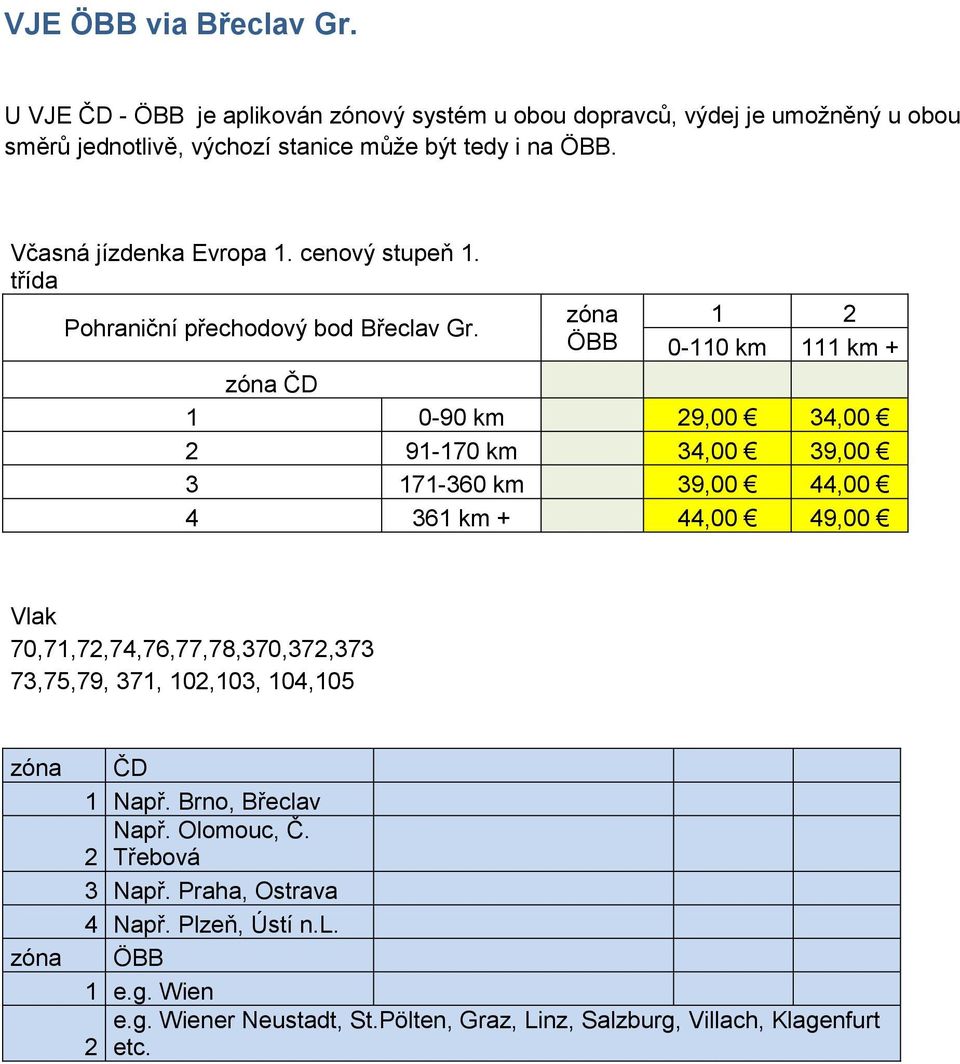 Včasná jízdenka Evropa 1. cenový stupeň 1. třída Pohraniční přechodový bod Břeclav Gr.