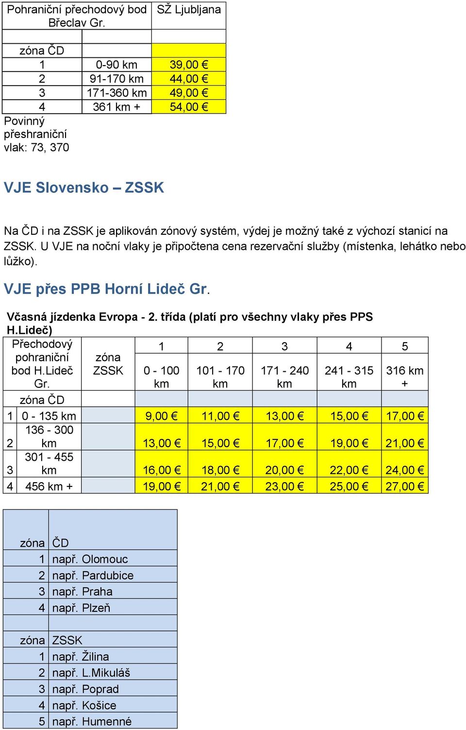 U VJE na noční vlaky je připočtena cena rezervační služby (místenka, lehátko nebo lůžko). VJE přes PPB Horní Lideč Gr. Včasná jízdenka Evropa - 2. třída (platí pro všechny vlaky přes PPS H.