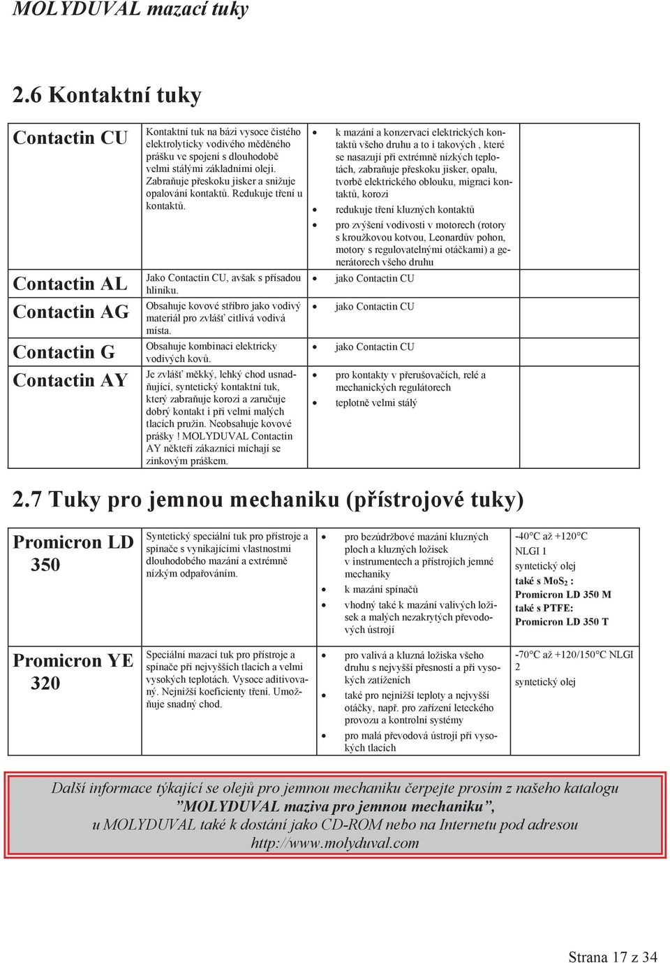 základními oleji. Zabrauje peskoku jisker a snižuje opalování kontakt. Redukuje tení u kontakt. Jako Contactin CU, avšak s písadou hliníku.