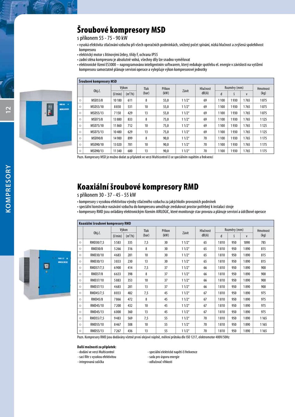 spotřebu e. energie v závisosti na vytížení kompresoru samostatně pánuje servisní operace a vyepšuje výkon kompresorové jenotky 12 KOMPRESORY Šroubové kompresory MSD Obj.č.