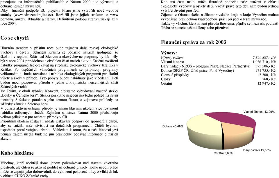 Co se chystá Hlavním trendem v příštím roce bude zejména další rozvoj ekologické výchovy a osvěty.