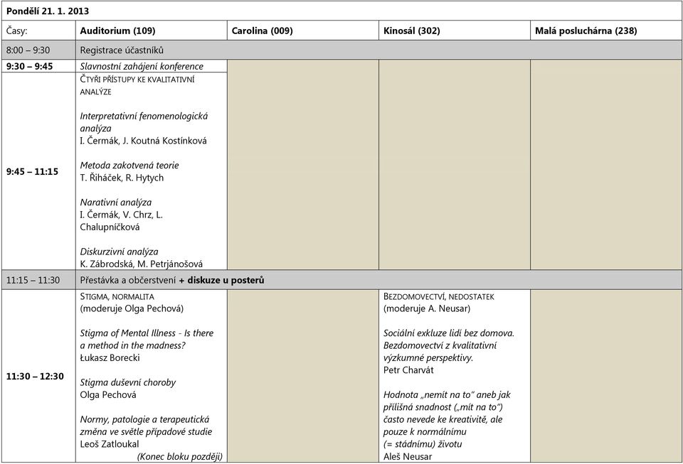 Interpretativní fenomenologická analýza I. Čermák, J. Koutná Kostínková 9:45 11:15 Metoda zakotvená teorie T. Řiháček, R. Hytych Narativní analýza I. Čermák, V. Chrz, L.