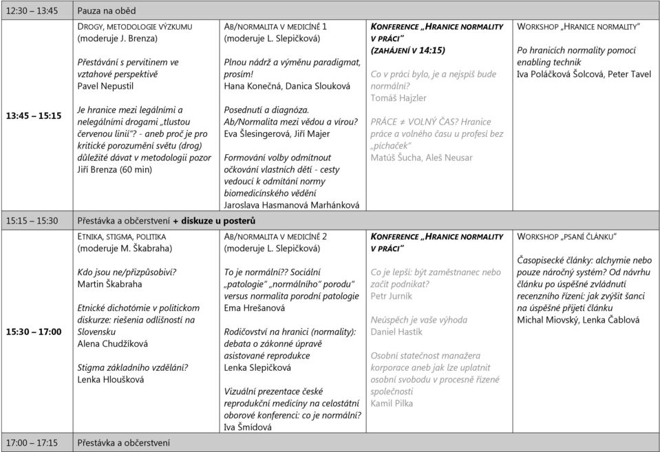 - aneb proč je pro kritické porozumění světu (drog) důležité dávat v metodologii pozor Jiří Brenza (60 min) 15:15 15:30 Přestávka a občerstvení + diskuze u posterů 15:30 17:00 ETNIKA, STIGMA,