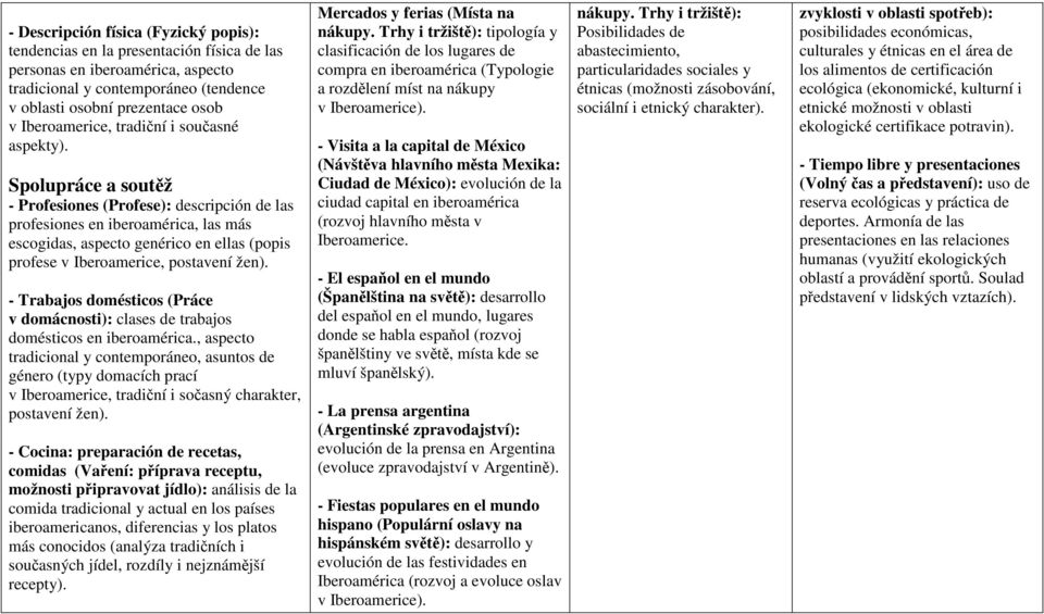 Spolupráce a soutěž - Profesiones (Profese): descripción de las profesiones en iberoamérica, las más escogidas, aspecto genérico en ellas (popis profese v Iberoamerice, postavení žen).