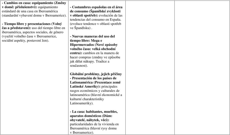 - Costumbres espaňolas en el área de consumo (Španělské zvyklosti v oblasti spotřeb): evolución de las tendencias del consumo en Espaňa. (evoluce tendence v oblasti spotřeb ve Španělsku).