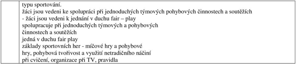 jsou vedeni k jednání v duchu fair play spolupracuje při jednoduchých týmových a pohybových