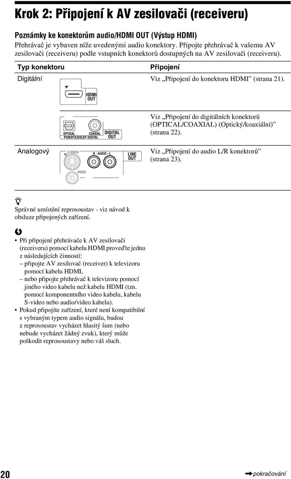 Viz Připojení do digitálních konektorů (OPTICAL/COAXIAL) (Optický/koaxiální) (strana 22). Analogový Viz Připojení do audio L/R konektorů (strana 23).