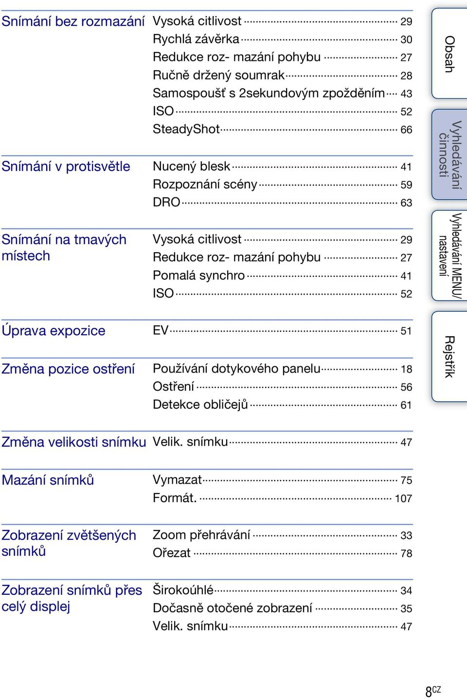 MENU/ Úprava expozice EV 51 Změna pozice ostření Používání dotykového panelu 18 Ostření 56 Detekce obličejů 61 Změna velikosti snímku Velik.