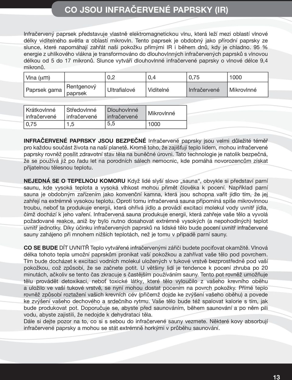 95 % energie z uhlíkového vlákna je transformováno do dlouhovlnných infračervených paprsků s vlnovou délkou od 5 do 17 mikronů.