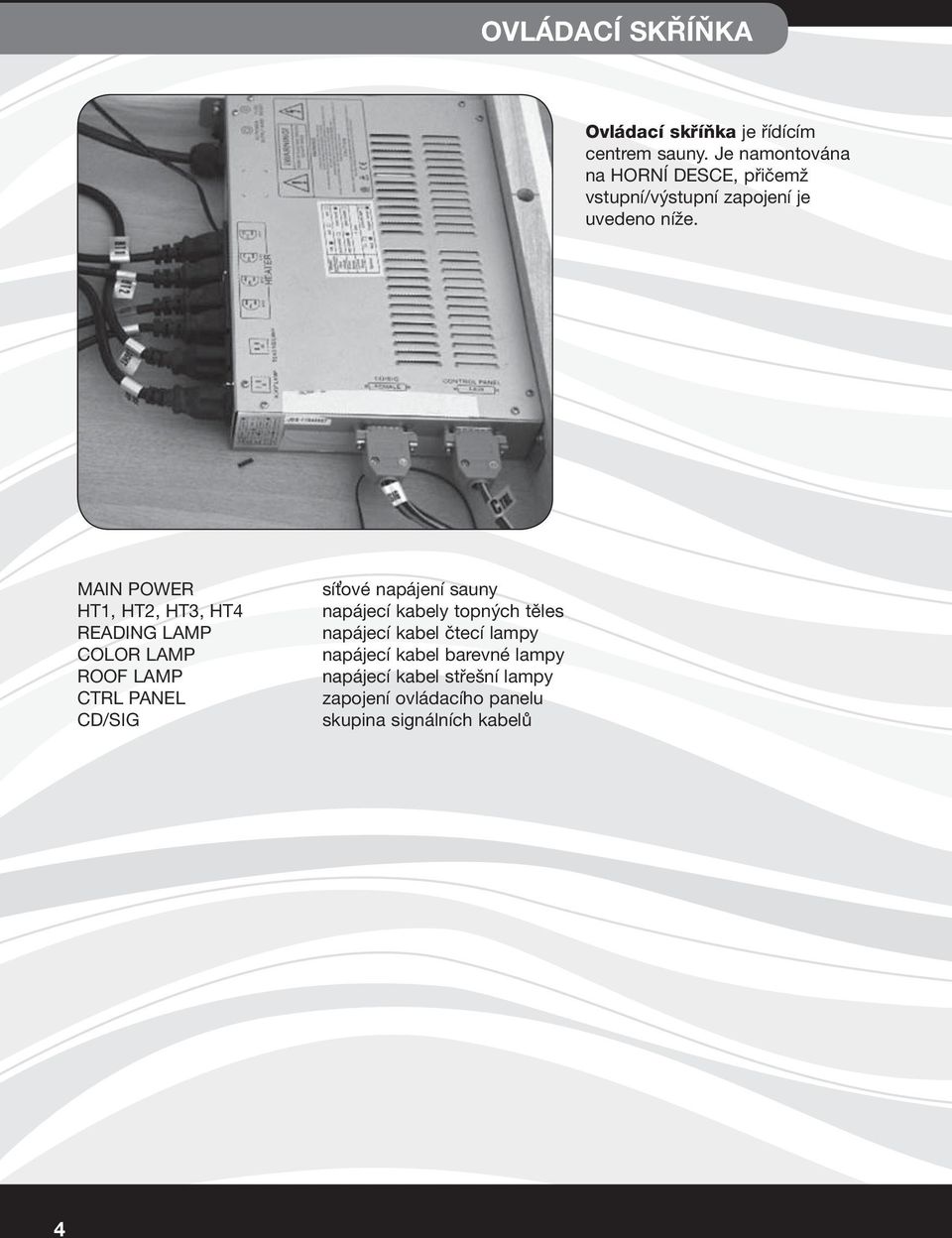 MAIN POWER HT1, HT2, HT3, HT4 READING LAMP COLOR LAMP ROOF LAMP CTRL PANEL CD/SIG síťové napájení sauny