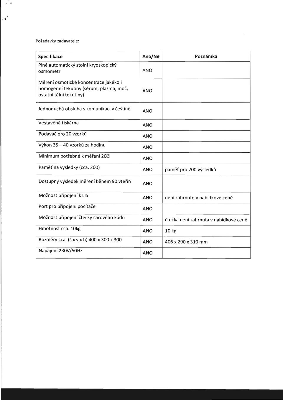 Pame( na vys1edky (cca. 200) Dostupny vysledek merenf behem 90 vterin Moznost pripojenf k LIS Port pro pripojenf pocftace Moznost pi'ipojenf ctecky caroveho k6du Hmotnost cca.