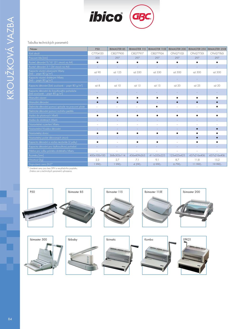 ] Kapacita vázání drátěnými hřbety [listů papír 80 g/m 2 ] až 90 až 125 až 330 až 330 až 500 až 500 až 500 Kapacita děrování [listů současně papír 80 g/m 2 ] až 8 až 10 až 15 až 15 až 20 až 25 až 20
